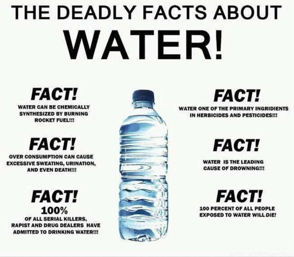 Dangers of Drinking Water from Plastic Water Bottles